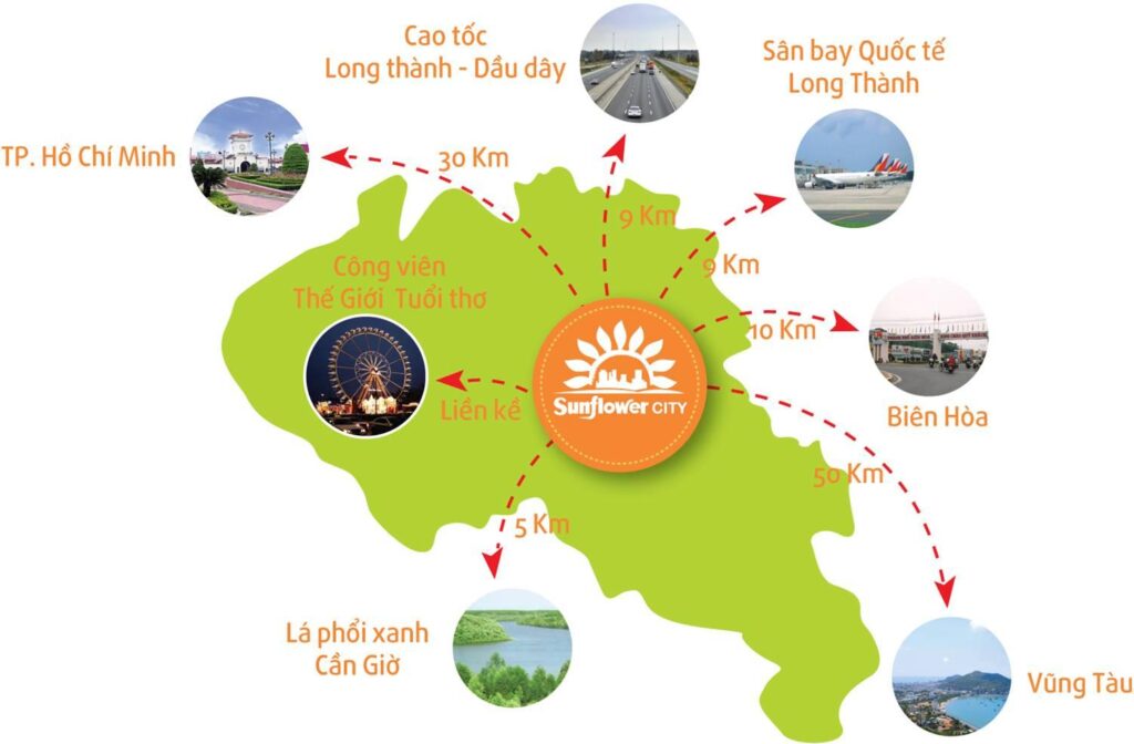 Liên kết vùng Eco Sun Nhơn Trạch