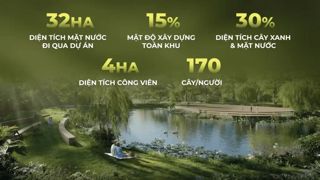 Mật độ xây dựng Ecovillage Saigon River