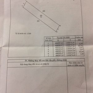 Phước An, 151m2 đất CLN một sẹc đường Hùng Vương giá mềm