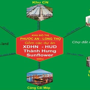 tiện ích ngoại khu dự án XDHN (Xây dựng Hà Nội) Nhơn Trạch