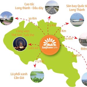 Liên kết vùng Eco Sun Nhơn Trạch